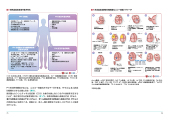 図3 肺高血圧症患者の臨床所見　図4 肺高血圧症評価の経胸壁心エコー検査パラメータ